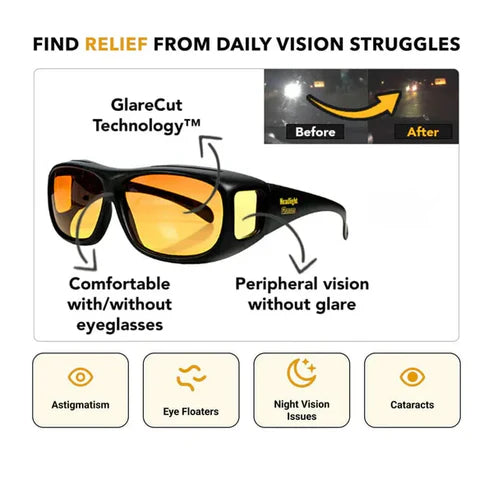NightGuard Pro | Glare-Free Night Glasses
