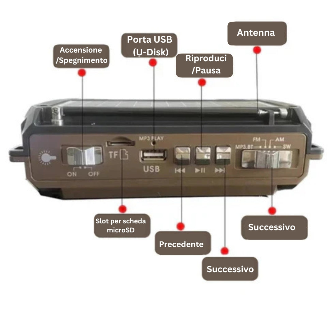 StormGuard | Radio di Emergenza con Power Bank e Allarme SOS