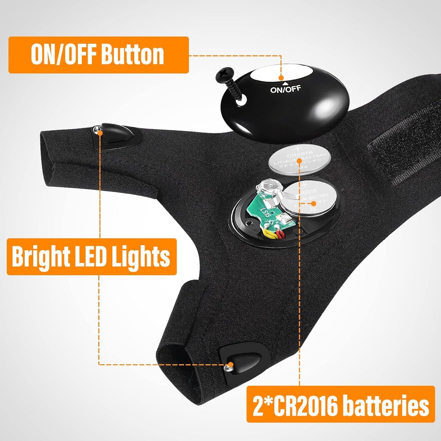 SparkGlove | Guanti luminosi a LED per le dita